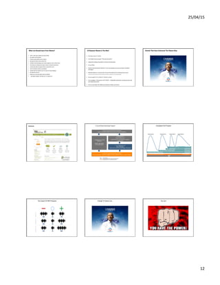 25/04/15	
  
12	
  
•  Have a clear goal, organise and plan ahead
•  Be positive and optimistic
•  Project success before you’ve made it
•  Be proud of where you’ve come from
•  Embrace new technology, go to where people are and on their terms
•  Be inclusive & unifying and create a sense of shared involvement
•  Create advocates & empower them to spread the word
•  Don’t be afraid to ask for commitment
•  Obsess about the detail & use it to have an honest dialogue
•  Be relevant and local
•  Speak your mind and assert what you believe
•  …and keep it simple (“Yes We Can” vs “Just Do It”)
What can Brands learn from Obama? 10 Reasons Obama is The Man!
•  He	
  looks	
  cool	
  on	
  T-­‐shirts	
  
•  He	
  inhaled	
  and	
  we	
  quote	
  “That	
  was	
  the	
  point”	
  
•  Opposed	
  invading	
  Iraq	
  before	
  it	
  became	
  fashionable	
  
	
  
•  He	
  can	
  BALL	
  
•  What’s	
  the	
  alterna`ve?	
  McCain?	
  I	
  love	
  my	
  Grandpa	
  too,	
  but	
  seriously,	
  President	
  
Grandpa?	
  
•  Michelle	
  Obama	
  is	
  smarter	
  than	
  the	
  last	
  President	
  &	
  VP	
  combined	
  (and	
  cuter)	
  
	
  Princeton	
  University,	
  Harvard	
  Law	
  School,	
  Assistant	
  to	
  the	
  Mayor	
  in	
  Chicago,	
  VP	
  of	
  U	
  of	
  Chicago	
  Hospitals	
  
•  He	
  can	
  spell	
  D-­‐I-­‐P-­‐L-­‐O-­‐M-­‐A-­‐C-­‐Y	
  (that’s	
  a	
  start)	
  
•  His	
  campaign	
  is	
  ﬁnanced	
  by	
  THE	
  PEOPLE	
  –	
  3,000,000	
  individuals	
  contributed	
  and	
  that	
  
ain’t	
  bad	
  (most	
  ever)	
  
•  He	
  can	
  remember	
  the	
  diﬀerence	
  between	
  Shiites	
  and	
  Sunnis	
  
•  CHANGE	
  –	
  it’s	
  been	
  a	
  long	
  `me	
  coming	
  
	
  
	
  
Brands That Have Embraced The Obama Way
Starbucks	
  	
   A	
  Social	
  Media	
  Marke`ng	
  Program	
  	
  
0. Brand Assessment within the Social Space
(track conversations about brand, products, services, competitor)
1. Identification of Social
Influencers
(identify right people
on the right topics)
2.	
  Outreach	
  to	
  	
  
Social	
  Inﬂuencers	
  	
  
(invite	
  them	
  to	
  par`cipate	
  in	
  online	
  
community)	
  	
  
3. Turn Influencers into
Brand Advocates
(build online community and engage influencers)
Grey = one off activity
Green = community building and ongoing eCRM (optional)
Orange= ongoing activity (i.e. 4 to 6 reports per year)
4. Full Year Conversational Tracking Program
(track conversations, sentiment, insights on brands, products, services in target markets)
Campaigns And Program
social media marketing campaign supports: product launch 1
social media marketing program supports: brand revitalization
process
social media marketing campaign supports: product launch 2
smm campaign supports: product launch 3
smm campaign supports: product launch
4
Time
Product	
  launch	
  1	
   Product	
  launch	
  2	
   Product	
  launch	
  3	
   Product	
  launch	
  4	
  
The Impact Of SMM Programs Change? If Obama Can… You Can!
 
