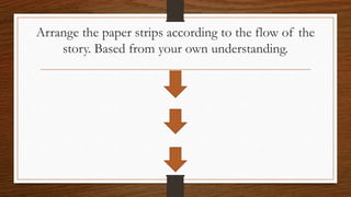 Arrange the paper strips according to the flow of the
story. Based from your own understanding.
 
