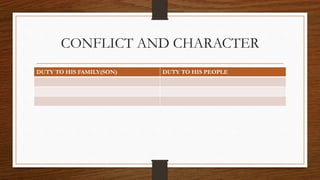 CONFLICT AND CHARACTER
DUTY TO HIS FAMILY(SON) DUTY TO HIS PEOPLE
 