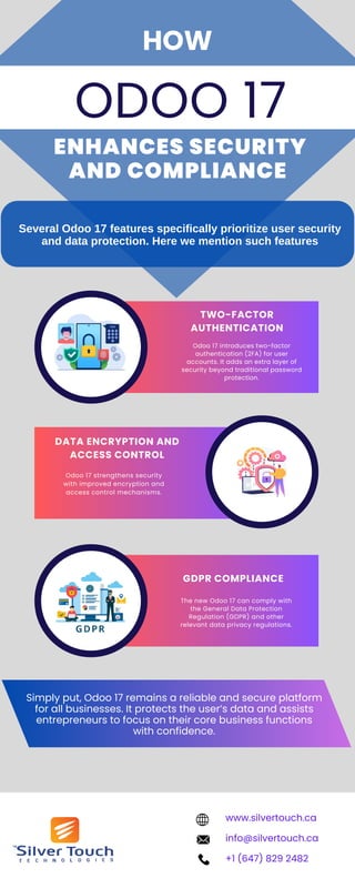 HOW
ODOO 17
ENHANCES SECURITY
AND COMPLIANCE
TWO-FACTOR
AUTHENTICATION
Odoo 17 introduces two-factor
authentication (2FA) for user
accounts. It adds an extra layer of
security beyond traditional password
protection.
DATA ENCRYPTION AND
ACCESS CONTROL
Odoo 17 strengthens security
with improved encryption and
access control mechanisms.
GDPR COMPLIANCE
The new Odoo 17 can comply with
the General Data Protection
Regulation (GDPR) and other
relevant data privacy regulations.
Simply put, Odoo 17 remains a reliable and secure platform
for all businesses. It protects the user’s data and assists
entrepreneurs to focus on their core business functions
with confidence.
www.silvertouch.ca
info@silvertouch.ca
+1 (647) 829 2482
Several Odoo 17 features specifically prioritize user security
and data protection. Here we mention such features
 