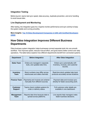 Complete Guide to Odoo Integration Services for Businesses | PDF
