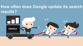 How often does Google update its search
results?
GOOGLE
 