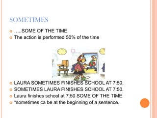 Theactionisperformed  80% of the time.