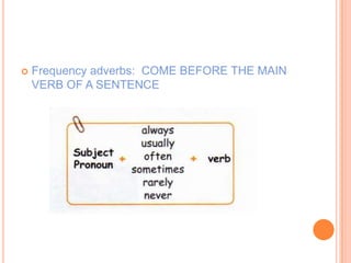 AlmostneverTheactionisperformed10% of thetimeTheteacheralmostnevergoestoshoolonbike.