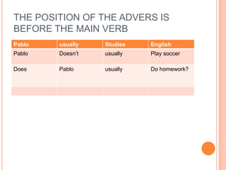 WHERE DO YOU WRITE THE F. A. IN A QUESTION?