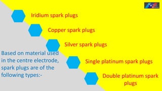 Based on material used
in the centre electrode,
spark plugs are of the
following types:-
Iridium spark plugs
Copper spark plugs
Silver spark plugs
Single platinum spark plugs
Double platinum spark
plugs
 