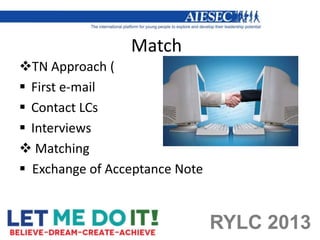 Match
TN Approach (
 First e-mail
 Contact LCs
 Interviews
 Matching
 Exchange of Acceptance Note


                                RYLC 2013
 