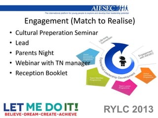 Engagement (Match to Realise)
                         The AIESEC Experience
•   Cultural Preperation Seminar
•   Lead
•   Parents Night
•   Webinar with TN manager
•   Reception Booklet


                        The programmes in the AIESEC Experience can be
                        taken in any order, according to a member    choice
                        and the opportunities offered by the entity.

                                         RYLC 2013
 