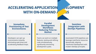 How On-Demand Mainframe Access Accelerates Application Development ...