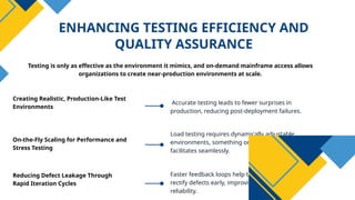 How On-Demand Mainframe Access Accelerates Application Development ...