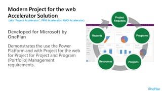 How OnePlan Aligns with Microsoft’s new Enterprise Work Management (EWM ...