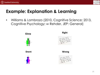 Example: Explanation & Learning
•

Williams & Lombrozo (2010, Cognitive Science; 2013,
Cognitive Psychology; w Rehder, JEP...