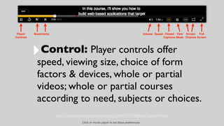 ‣Control: Player controls offer
speed, viewing size, choice of form
factors & devices, whole or partial
videos; whole or partial courses
according to need, subjects or choices.
http://www.lynda.com/player/popup?lpk4=79343&playChapter=False
Player
Controls
Bookmarks Volume Speed Closed
Captions
Full
Screen
View
Mode
Screen
Choices
Click on movie player to set these preferences
 