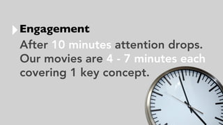 After 10 minutes attention drops.
Our movies are 4 - 7 minutes each
covering 1 key concept.
‣Engagement
 