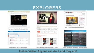 EXPLORERSthe 12 brain rules
exercise
Rule #1: Exercise boosts brain power.
survival
Rule #2:The human brain evolved, too.
wiring
Rule #3: Every brain is wired differently.
attention
Rule #4:We don’t pay attention to boring things.
short-term memory
Rule #5: Repeat to remember.
long-term memory
Rule #6: Remember to repeat.
sleep
Rule #7: Sleep well, think well.
net
Online Video: Anyone can do it and they are!
Sal Kahn, The Kahn Academy [FREE] USC [archiving the BEST storytellers]
MIT > TechTV [library + annotation]
Class Central: MOOC aggregator TED Talks [bite-size, world-class + FREE] Direct TV [Netﬂix - anywhere, anytime video]
 