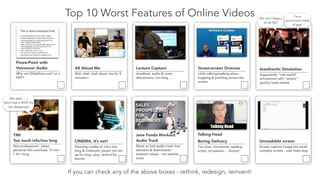 If you can check any of the above boxes - rethink, redesign, reinvent!
You don’t keep a
to-do list?
I’m a
spontaneous kind
of guy!
(fire siren . . .)
Don’t live in NYC! It’s
too dangerous!
Inauthentic Simulation
Supposedly “real world”
simulations with “actors;”
quickly looks dated. . .
Green-screen Overuse
Little talking/walking elves -
hopping & pointing across the
screen
Lecture Capture
Unedited, audio & room
distractions, too long. . .
All About Me
Blah, blah, blah about me for 5
minutes+
PowerPoint with
Voiceover Audio
Why not SlideShare.net? or a
PDF?
Unreadable screen
Screen capture image too small,
complex screen - user loses way
CINEMA, it’s not!
Opening credits or intro too
long & irrelevant; player not set
up for stop, play, rewind for
learner
Talking Head
Boring Delivery
Too slow, monotone, reading
script, no passion. . .Zzzzzz!
Jane Fonda Workout
Audio Track
Music or bad audio track that
distracts & disenchants -
ambient noises - not teacher
voice
TMI
Too much info/too long
Not professional - jokes,
personal info overload, 15 min -
1 hr+ long. . .
Top 10 Worst Features of Online Videos
 