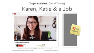 Target Audience: Gen M Training
Karen, Katie & a Job
http://karenkavett.com/blog/1526/how-to-design-a-resume.php
http://karenkavett.com/resume.pdfhttp://www.youtube.com/watch?v=gKl-aGY6TrI#t=345
unpaid
intern
 