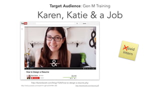 Target Audience: Gen M Training
Karen, Katie & a Job
http://karenkavett.com/blog/1526/how-to-design-a-resume.php
http://karenkavett.com/resume.pdfhttp://www.youtube.com/watch?v=gKl-aGY6TrI#t=345
unpaid
intern
 