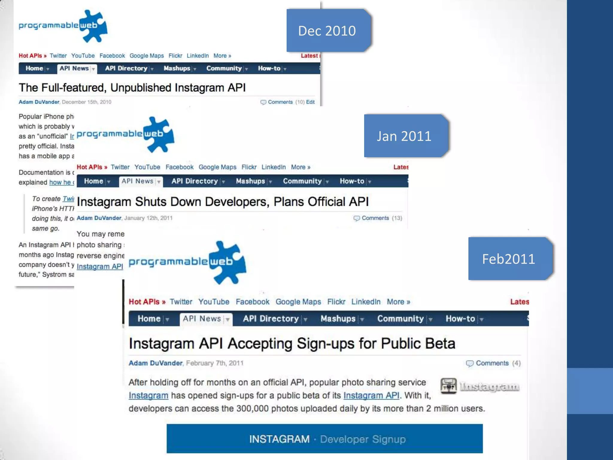 Dec 2010
Jan 2011
Feb2011