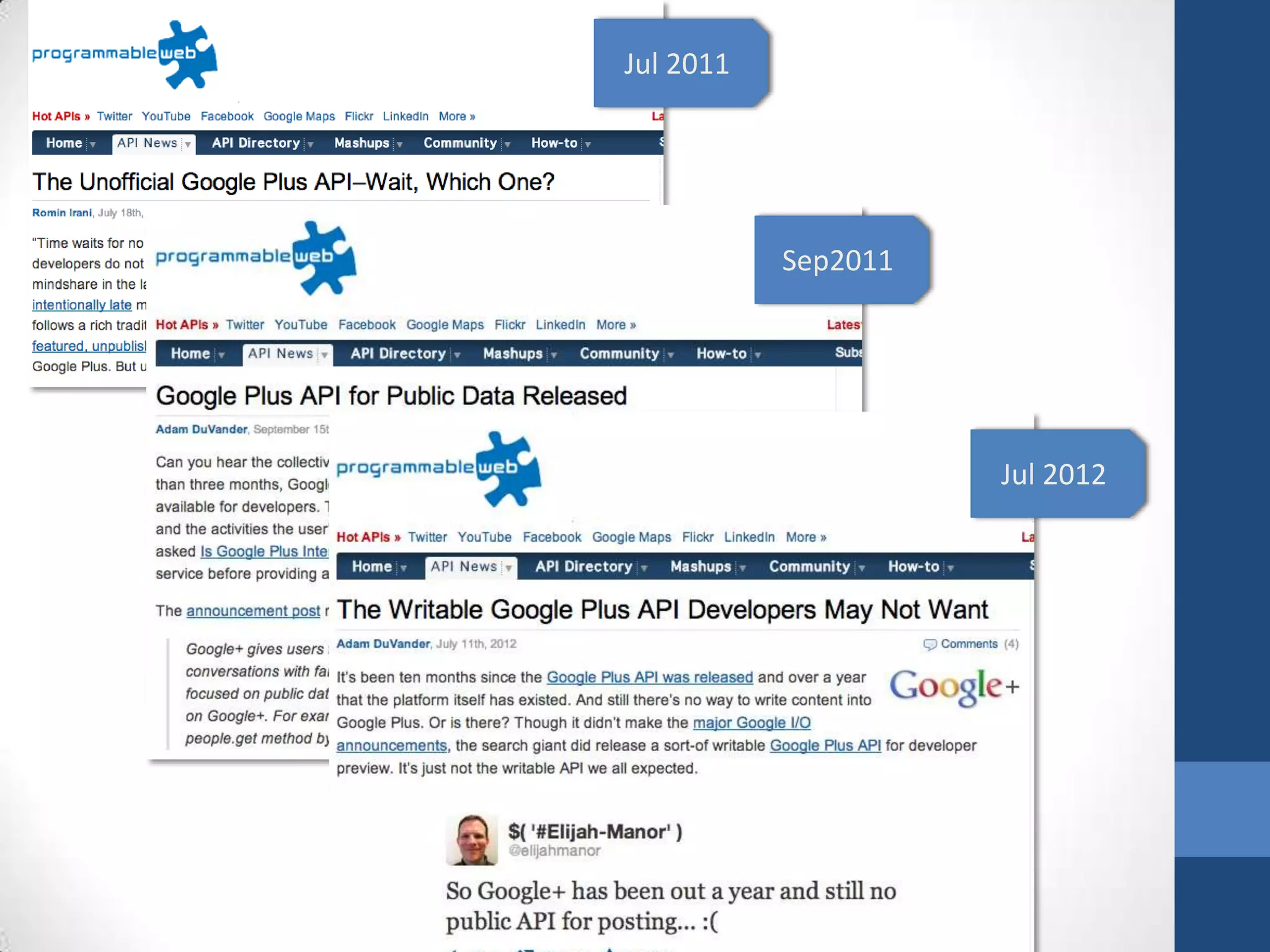 Jul 2011
Sep2011
Jul 2012