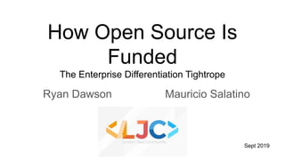 How Open Source Is
Funded
The Enterprise Differentiation Tightrope
Ryan Dawson Mauricio Salatino
Sept 2019
 