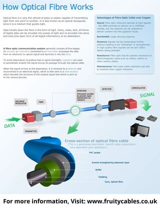 For more information, Visit: www.fruitycables.co.uk
 
