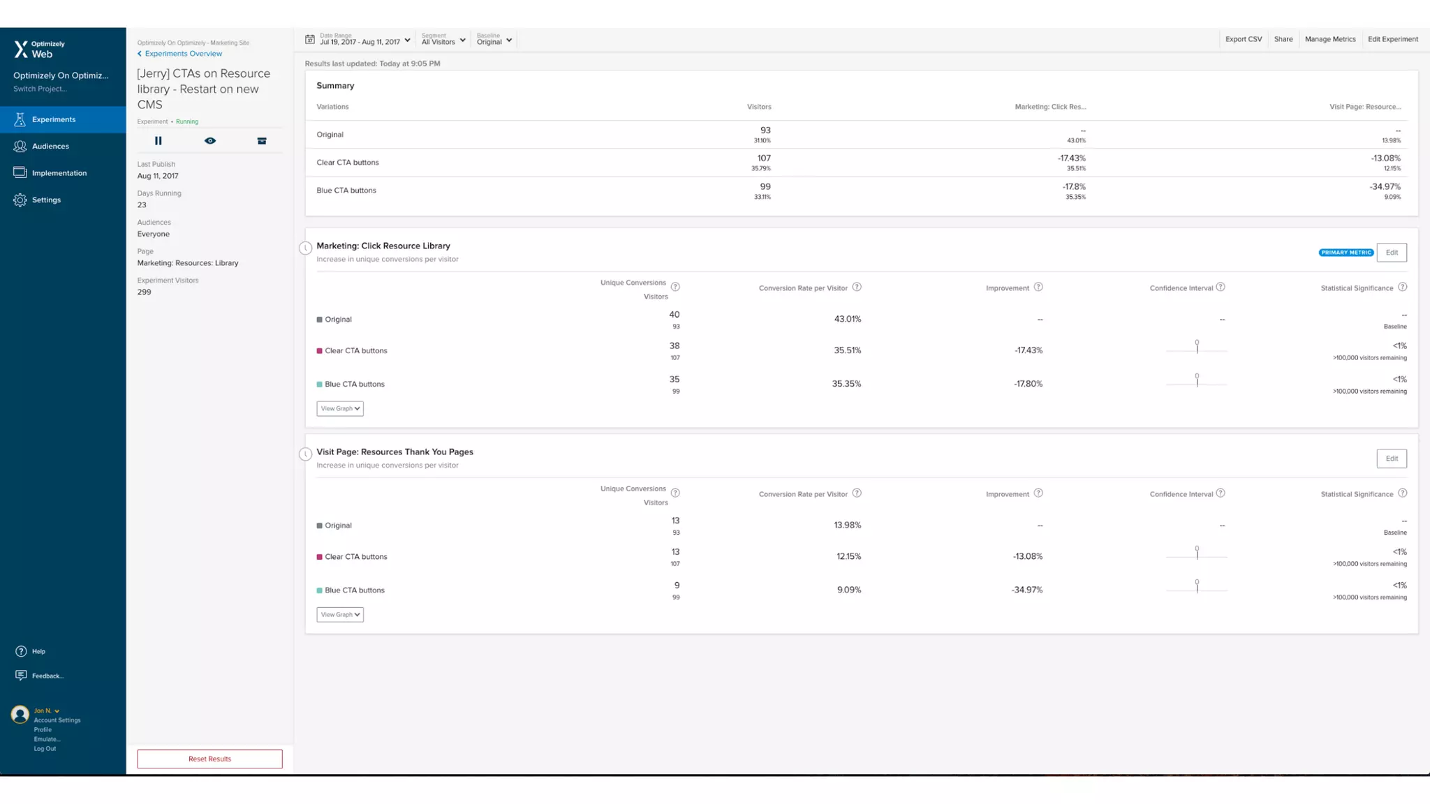 TODO: Add results slide.
 
