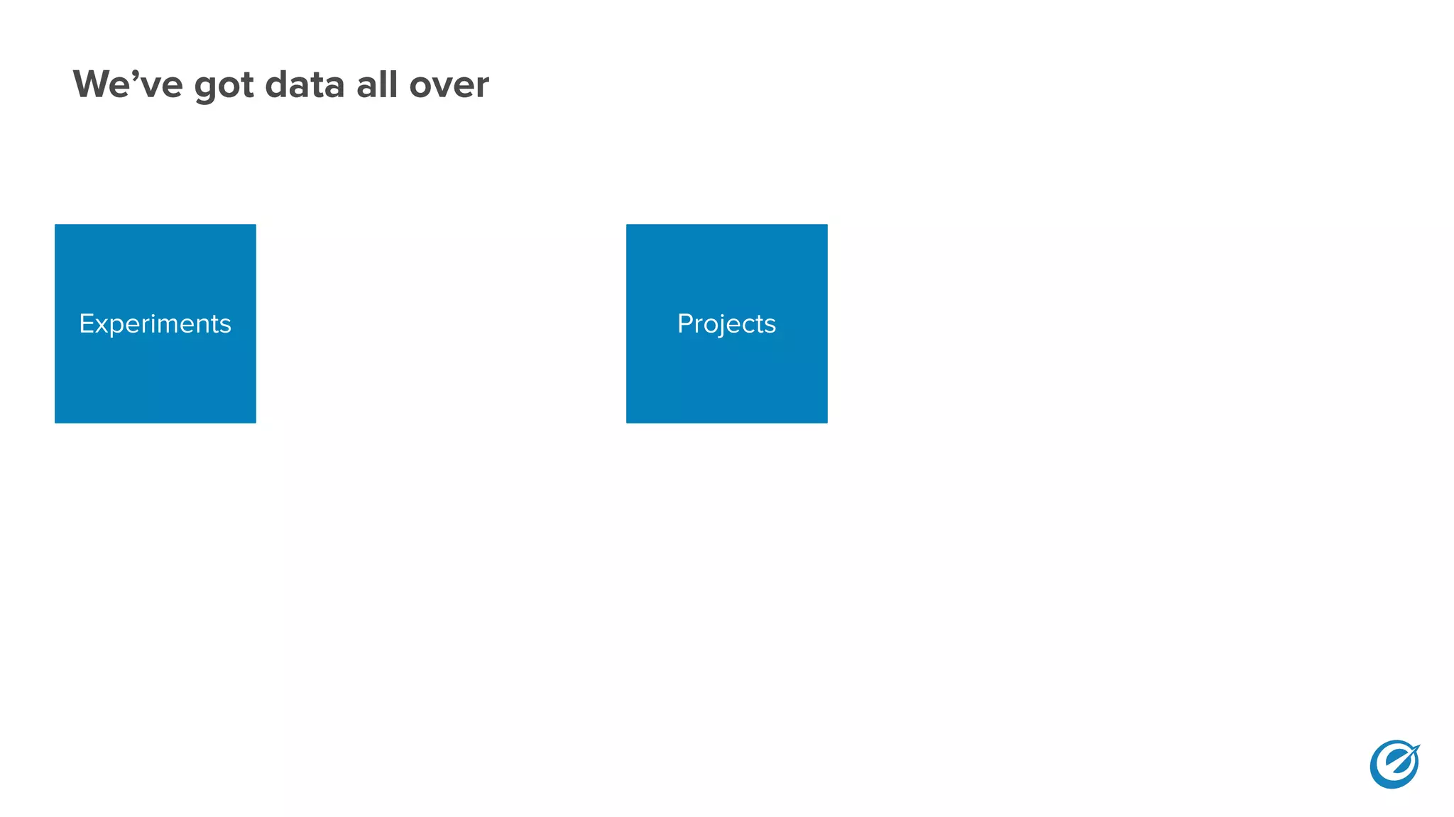 We’ve got data all over
Experiments Projects
 