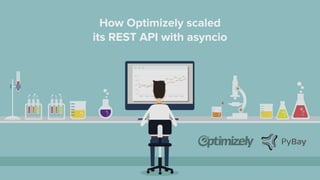 How Optimizely scaled  
its REST API with asyncio
 