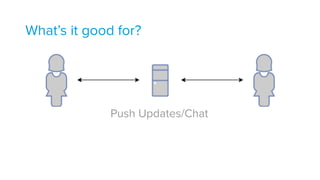 What’s it good for?
Push Updates/Chat
 