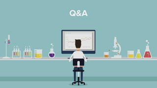 Q&A
 