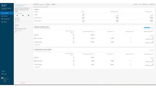 TODO: Add results slide.
 