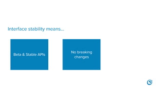 Interface stability means...
Beta & Stable APIs
No breaking
changes
 