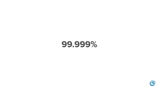 99.999%
 