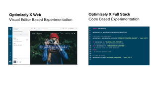 Optimizely X Full Stack
Code Based Experimentation
Optimizely X Web
Visual Editor Based Experimentation
 
