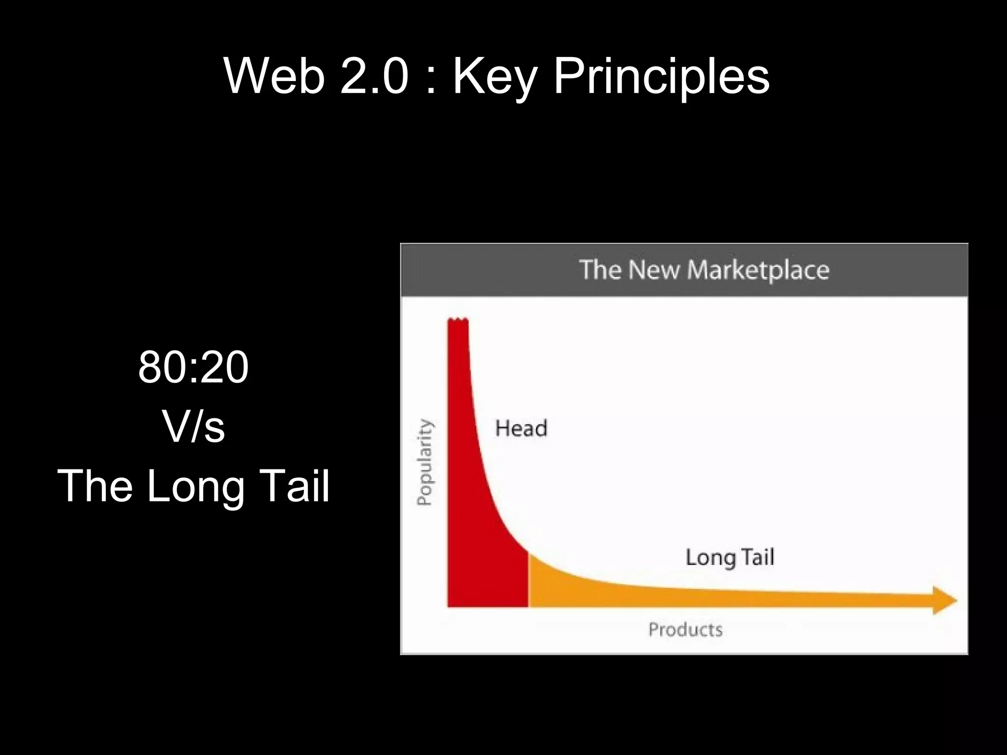 80:20 V/s The Long Tail Web 2.0 : Key Principles 