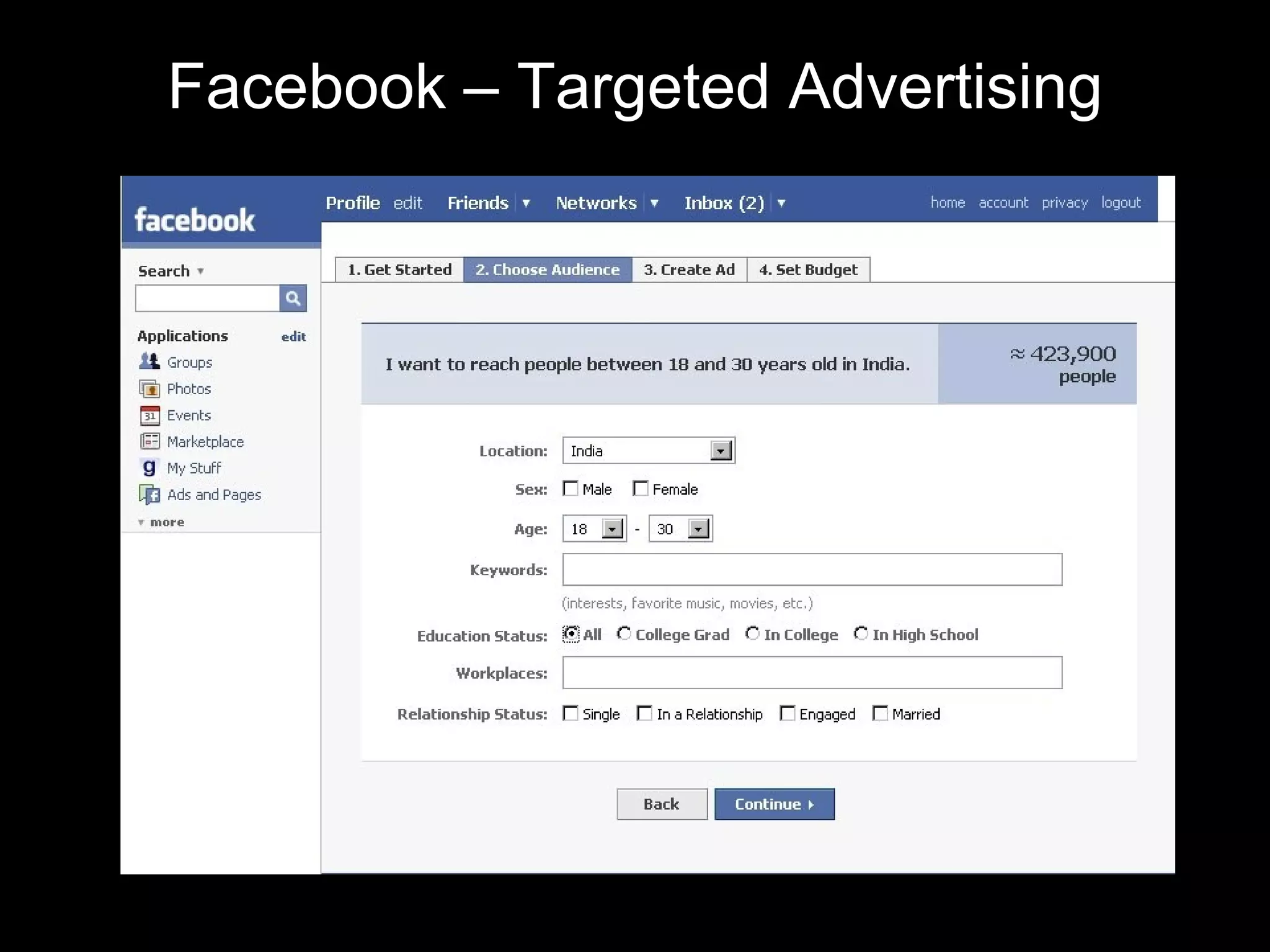 Facebook – Targeted Advertising 