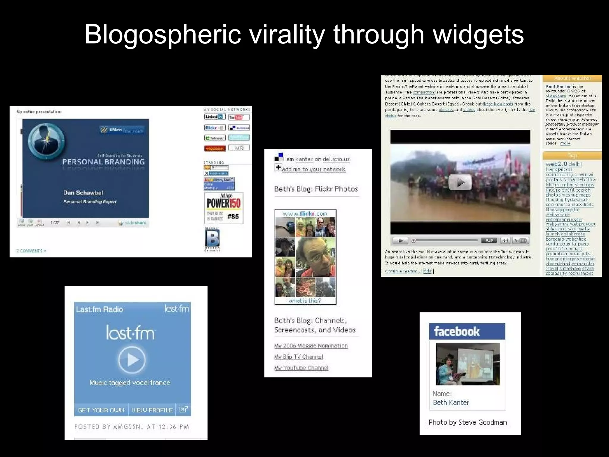 Blogospheric virality through widgets 