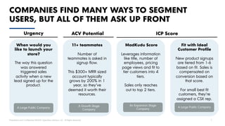 Proprietary and Confidential ©2020 OpenView Advisors, LLC. All Rights Reserved 7
COMPANIES FIND MANY WAYS TO SEGMENT
USERS, BUT ALL OF THEM ASK UP FRONT
When would you
like to launch your
store?
The way this question
was answered
triggered sales
activity when a new
lead signed up for the
product.
11+ teammates
Number of
teammates is asked in
signup flow.
This $300+ MRR sized
account typically
grows by 200% in 1
year, so they’ve
deemed it worth their
resources.
MadKudu Score
Leverages information
like title, number of
employees, pricing
page views and fit to
tier customers into 4
tiers.
Sales only reaches
out to top 2 tiers.
Fit with Ideal
Customer Profile
New product signups
are tiered from 1-6
based on fit. Sales is
compensated on
conversion based on
that score.
For small best fit
customers, they’re
assigned a CSX rep.
Urgency ICP ScoreACV Potential
A Growth Stage
Company
An Expansion Stage
Company
A Large Public CompanyA Large Public Company
 