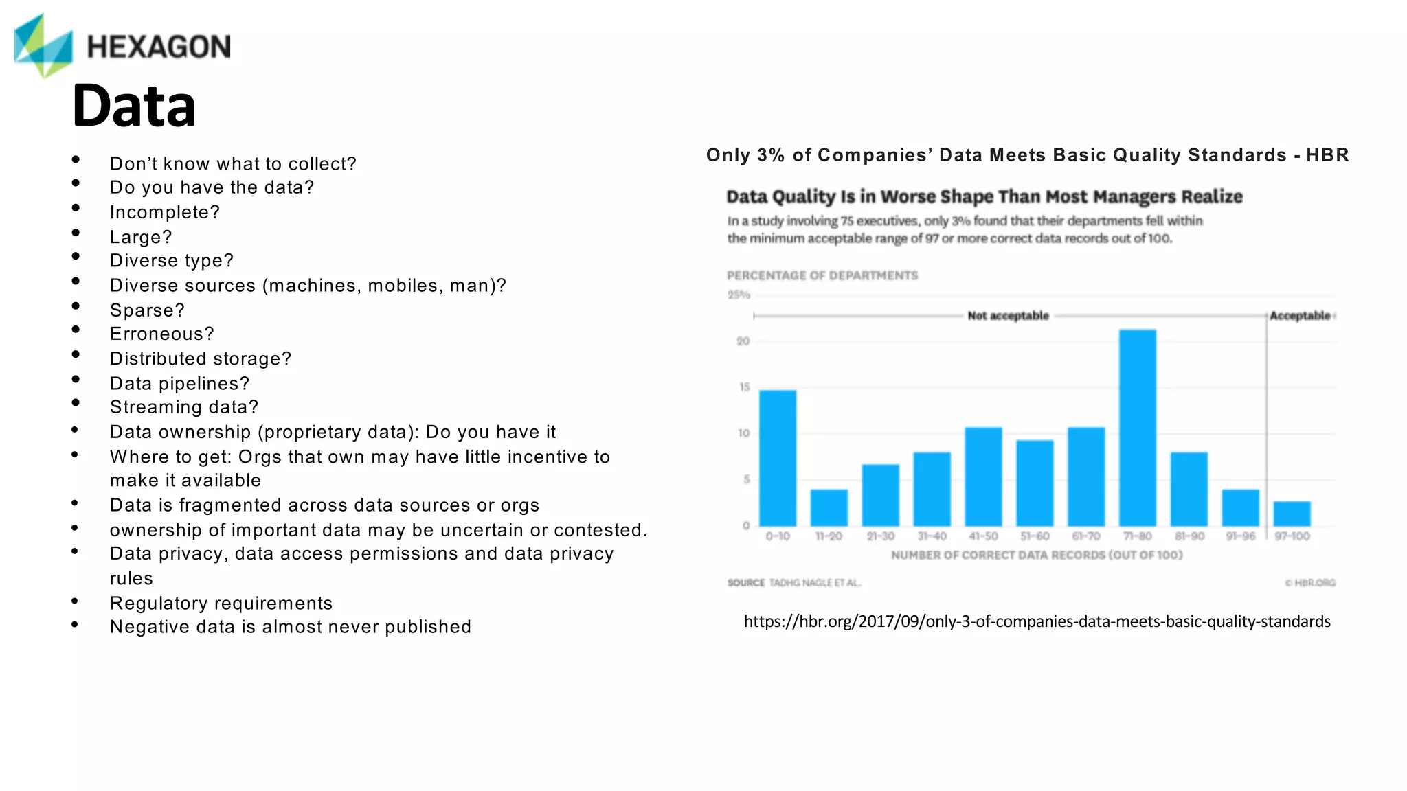 • Don’t'know'what'to'collect?
• Do'you'have'the'data?'
• Incomplete?'
• Large?'
• Diverse'type?'
• Diverse'sources'(machines,'mobiles,'man)?'
• Sparse?'
• Erroneous?'
• Distributed'storage?'
• Data'pipelines?'
• Streaming'data?'
• Data'ownership'(proprietary'data):'Do'you'have'it
• Where'to'get:'Orgs'that'own'may'have'little'incentive'to'
make'it'available'
• Data'is'fragmented'across'data'sources'or'orgs'
• ownership'of'important'data'may'be'uncertain'or'contested.'
• Data'privacy,'data'access'permissions'and'data'privacy'
rules
• Regulatory'requirements
• Negative'data'is'almost'never'published
Data
https://hbr.org/2017/09/only434of4companies4data4meets4basic4quality4standards
Only%3%%of%Companies’%Data%Meets%Basic%Quality%Standards%< HBR
 