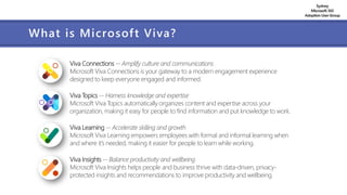 Sydney
Microsoft 365
AdoptionUserGroup
What is Microsoft Viva?
Viva Connections -- Amplify culture and communications
Microsoft Viva Connections is your gateway to a modern engagement experience
designed to keep everyone engaged and informed.
Viva Topics -- Harness knowledge and expertise
Microsoft Viva Topics automatically organizes content and expertise across your
organization, making it easy for people to find information and put knowledge to work.
Viva Learning -- Accelerate skilling and growth
Microsoft Viva Learning empowers employees with formal and informal learning when
and where it’s needed, making it easier for people to learn while working.
Viva Insights -- Balance productivity and wellbeing
Microsoft Viva Insights helps people and business thrive with data-driven, privacy-
protected insights and recommendations to improve productivity and wellbeing.
 