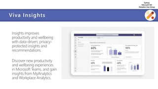 Sydney
Microsoft 365
AdoptionUserGroup
Viva Insights
Insights improves
productivity and wellbeing
with data-driven, privacy-
protected insights and
recommendations.
Discover new productivity
and wellbeing experiences
in Microsoft Teams, and gain
insights from MyAnalytics
and Workplace Analytics.
 