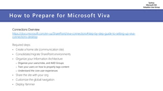 Sydney
Microsoft 365
AdoptionUserGroup
How to Prepare for Microsoft Viva
Connections Overview
https://docs.microsoft.com/en-us/SharePoint/viva-connections#step-by-step-guide-to-setting-up-viva-
connections-desktop
Required steps:
• Create a home site (communication site)
• Consolidate/migrate SharePoint environments
• Organize your Information Architecture
o Organize your users/roles, and AAD Groups
o Train your users on how to properly tags content
o Understand the core user experiences
• Share the site with your org
• Customize the global navigation
• Deploy Yammer
 