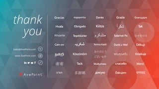 www.AvePoint.com
Sales@AvePoint.com
Gracias
Merci
धन्यवाद
 