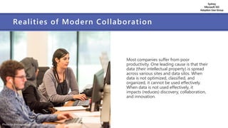 Sydney
Microsoft 365
AdoptionUserGroup
Realities of Modern Collaboration
Most companies suffer from poor
productivity. One leading cause is that their
data (their intellectual property) is spread
across various sites and data silos. When
data is not optimized, classified, and
organized, it cannot be used effectively.
When data is not used effectively, it
impacts (reduces) discovery, collaboration,
and innovation.
Photo by @arlington_res
 