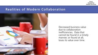 Sydney
Microsoft 365
AdoptionUserGroup
Realities of Modern Collaboration
Decreased business value
due to collaboration
inefficiencies. Data that
cannot be found in a timely
manner, or found at all,
loses its value over time.
 
