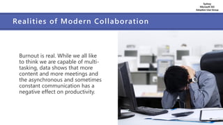 Sydney
Microsoft 365
AdoptionUserGroup
Realities of Modern Collaboration
Burnout is real. While we all like
to think we are capable of multi-
tasking, data shows that more
content and more meetings and
the asynchronous and sometimes
constant communication has a
negative effect on productivity.
 