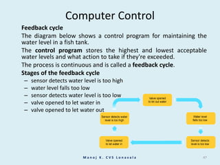 zoom (to work in finer detail)Manoj K. CVS Lonavala15