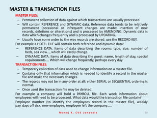 Slide notes – when these are used the presenter will see the current slide and any notes associated with it on his/her display and the audience will see just the slide on another screen or from a projector.Manoj K. CVS Lonavala23