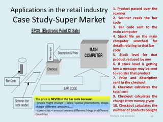 Applications and Programming Languages	Applications are programs written to carry out a specific task or set of tasks, for example:spreadsheets